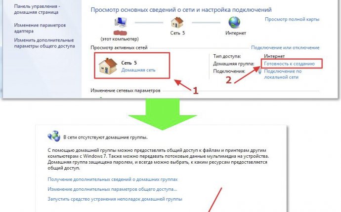 Как настроить домашнюю сеть через WiFi роутер?