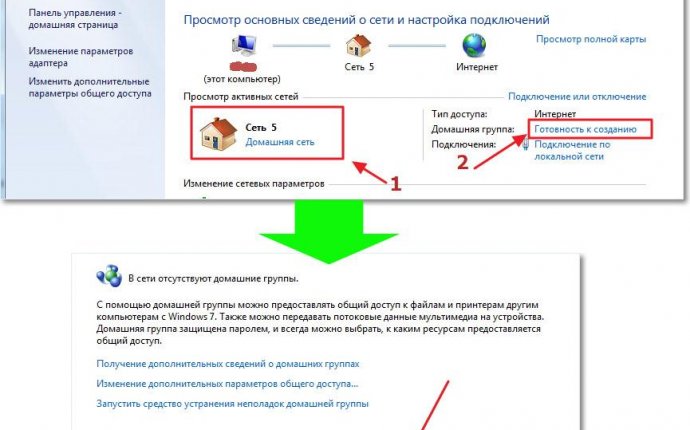 Локальная сеть через wifi роутер - как создать и настроить на