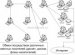 Local Enterprise Network Design